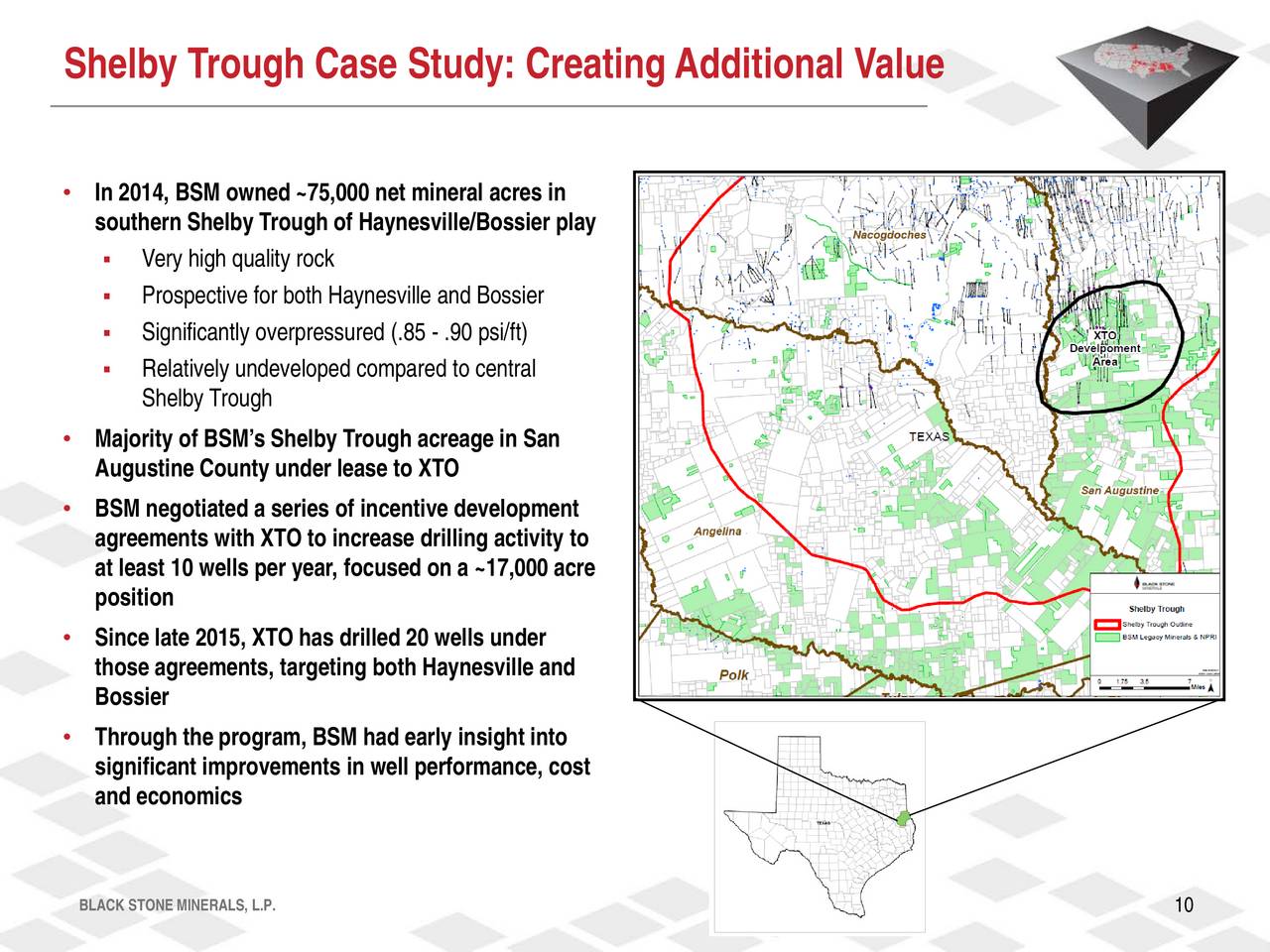 Black Stone Minerals, L.P. (BSM) Presents At Master Limited