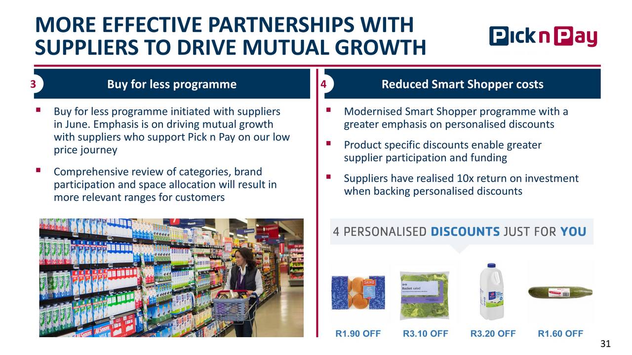 pick n pay investment
