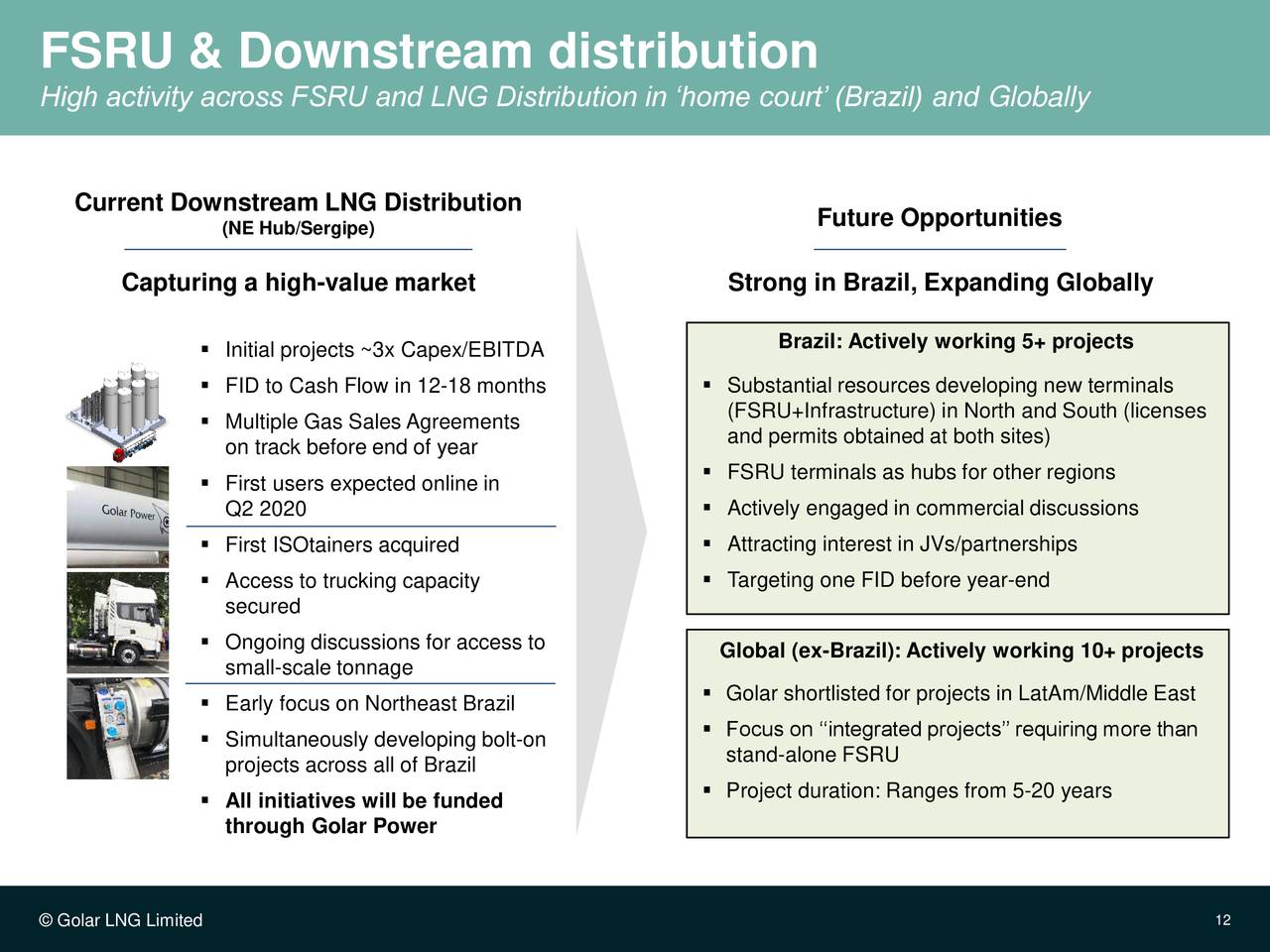 FSRU & Downstream distribution