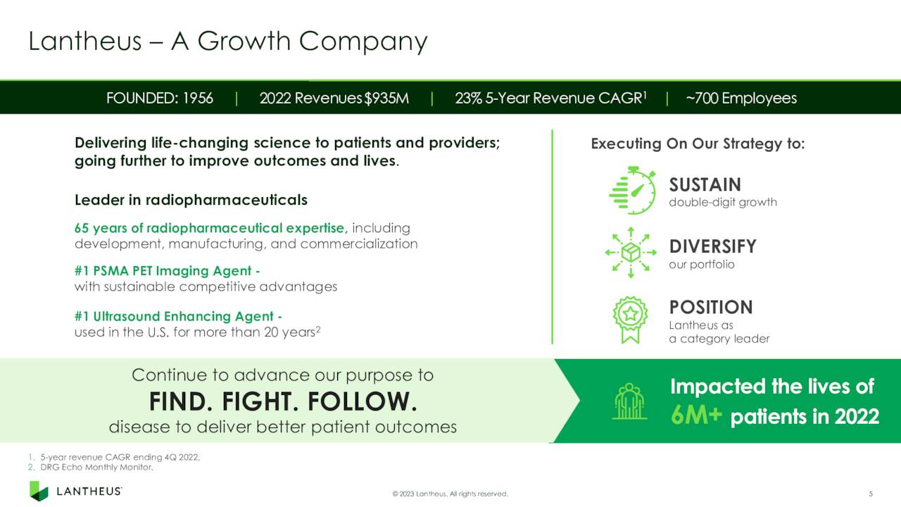 Lantheus Holdings: Building A Sales Juggernaut (NASDAQ:LNTH) | Seeking ...