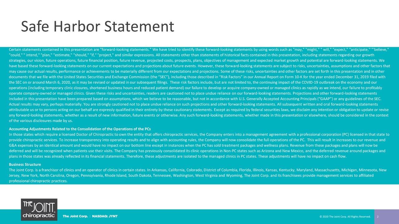 The Joint Corp. 2020 Q1 Results Earnings Call Presentation (NASDAQ