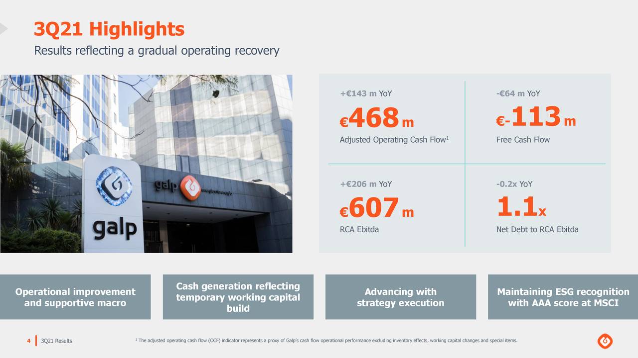 galp capital markets day 2021