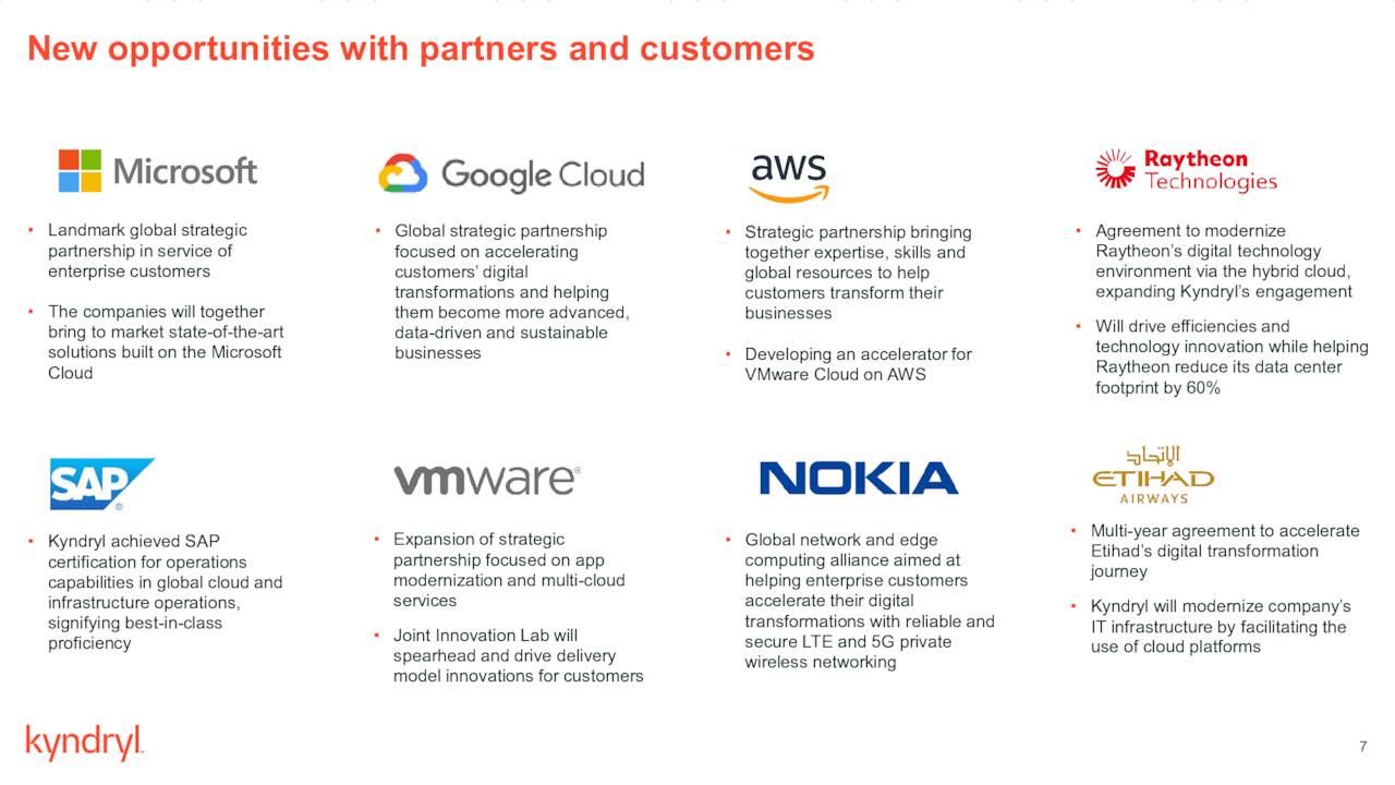 Kyndryl Holdings, Inc. 2021 Q4 Results Earnings Call Presentation