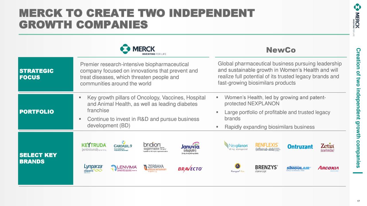 Merck & Co., Inc. 2019 Q4 - Results - Earnings Call Presentation ...