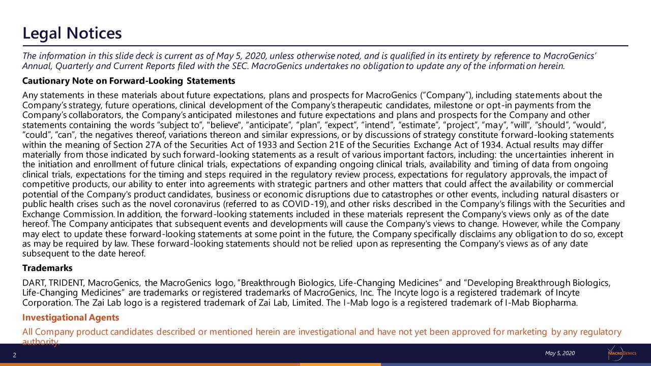 Legal Notices