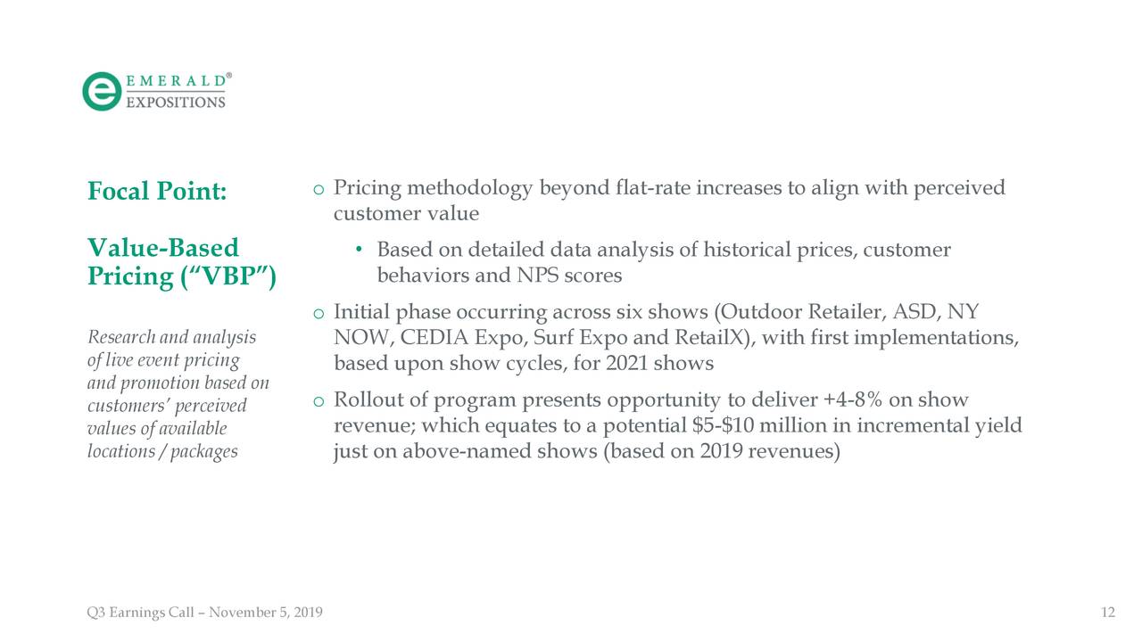 Focal Point:             o Pricing methodology beyond flat-rate increases to align with perceived