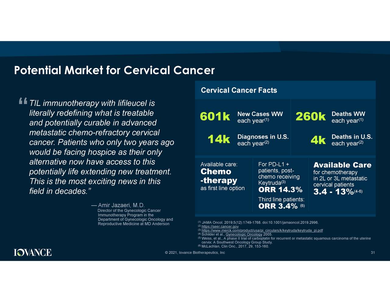 Iovance Biotherapeutics, Inc. 2020 Q4 - Results - Earnings Call ...