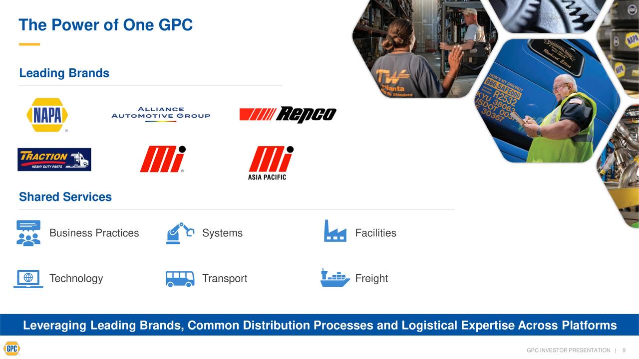 Genuine Parts Company (GPC) Investor Presentation - Slideshow (NYSE:GPC ...