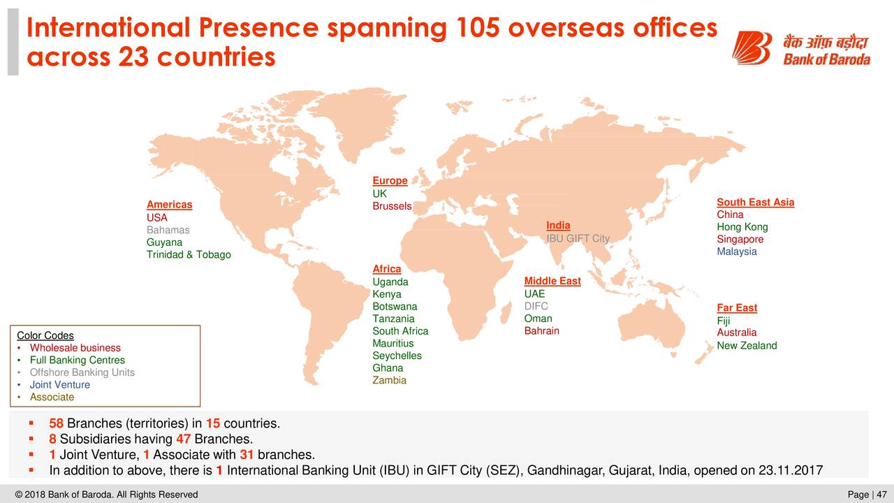 Bank Of Baroda Bbkqy Investor Presentation Slideshow Bank