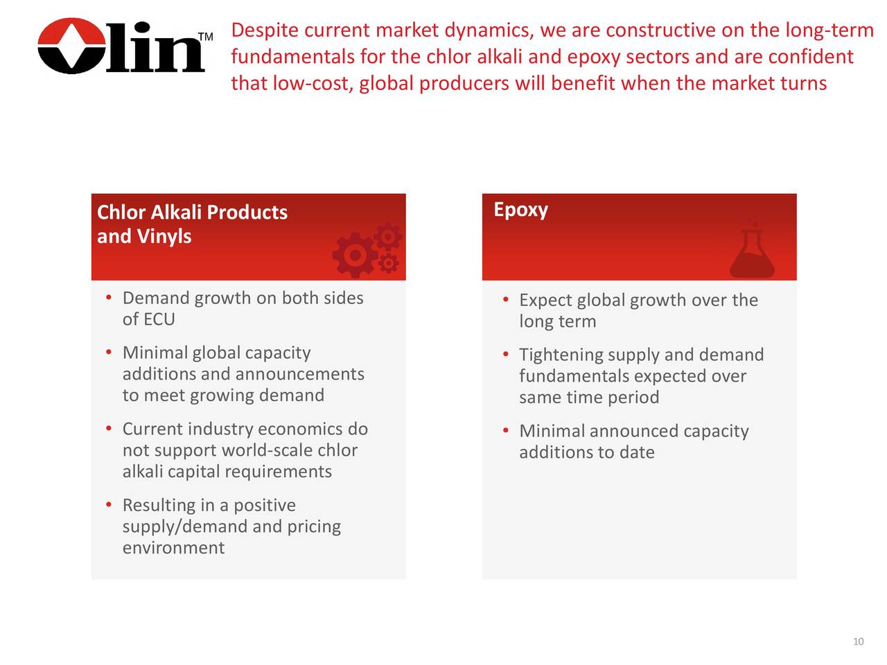 Olin Corporation 2019 Q4 Results Earnings Call Presentation (NYSE