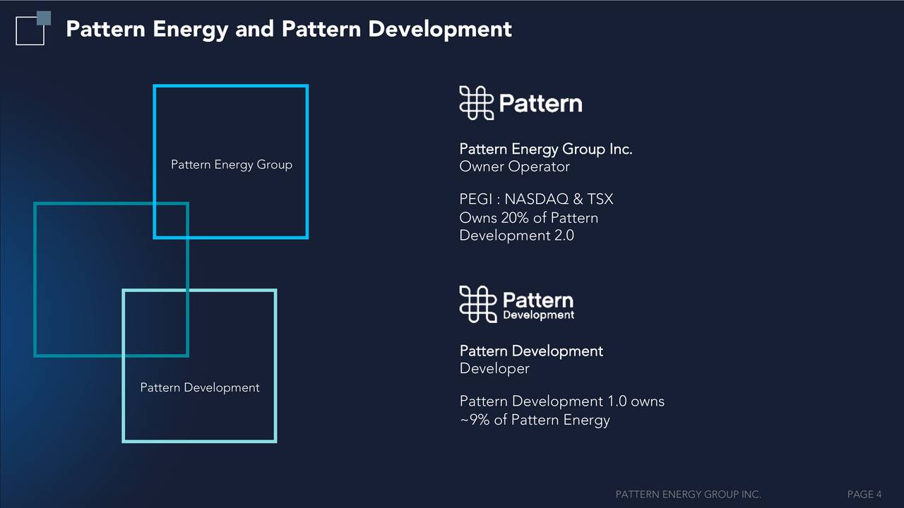 Pattern Energy Transcript | pattern energy pegi investor presentation slideshow Pattern Energy Transcript | pattern energy pegi investor presentation slideshow