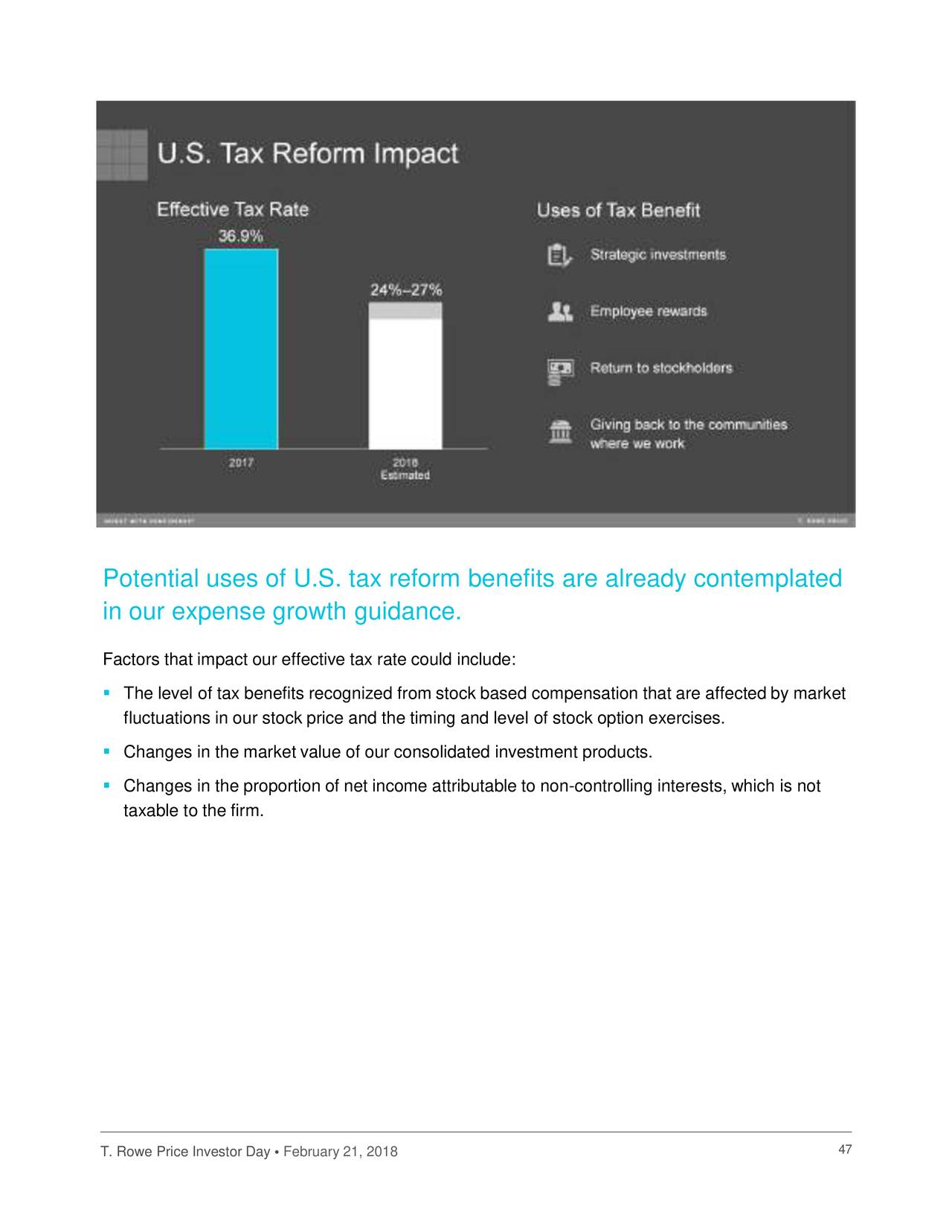 Is exercising stock options a taxable event