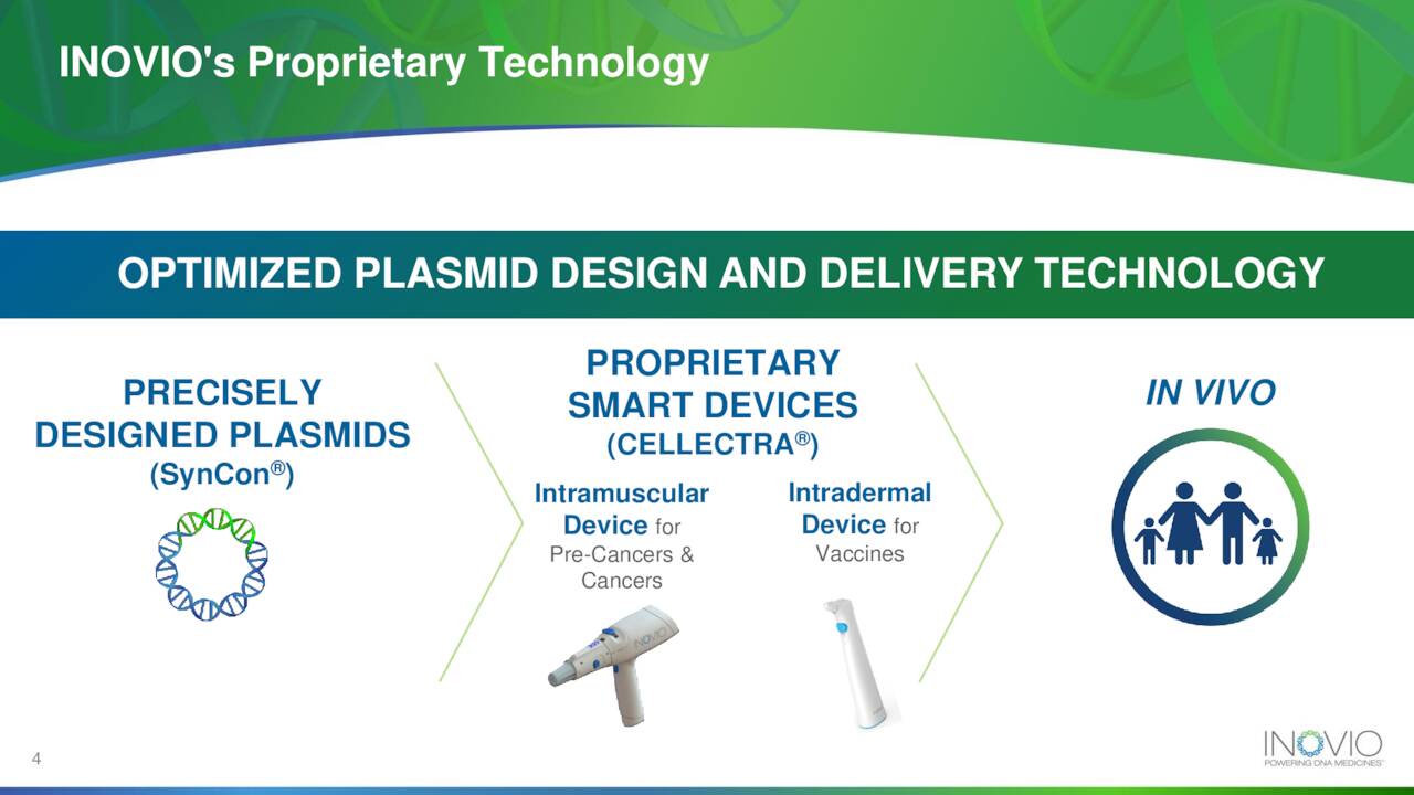 Slide: Inovio Pharmaceuticals (<a href='https://seekingalpha.com/symbol/INO' title='Inovio Pharmaceuticals, Inc.'>INO</a>) Developmental Approach