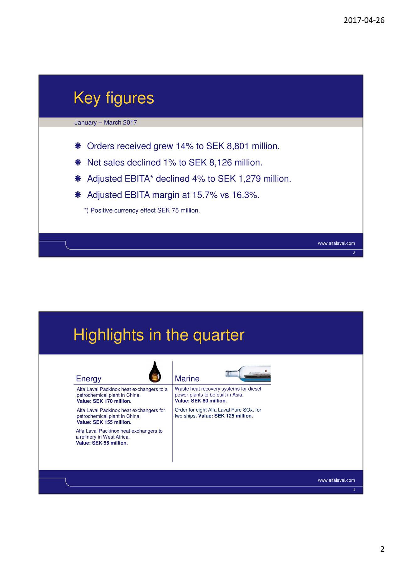 Alfa-Laval AB 2017 Q1 - Results - Earnings Call Slides (OTCMKTS:ALFVF ...