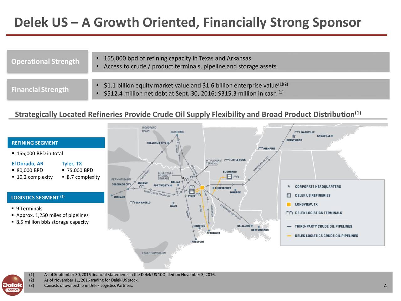 Delek Logistics Partners (DLK) Investor Presentation (NYSEDKL