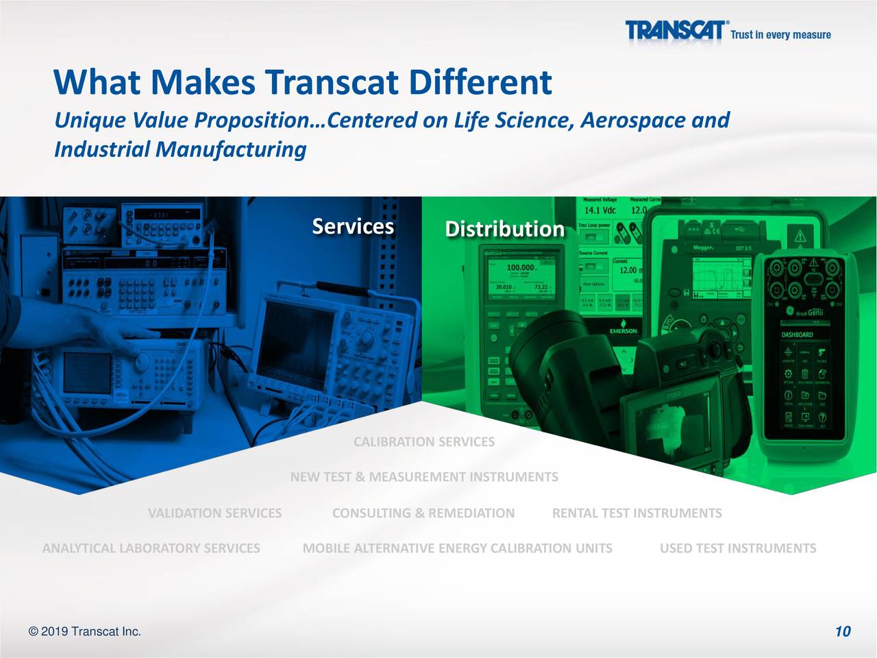 Transcat (TRNS) Presents At Dougherty Institutional Investor Conference ...