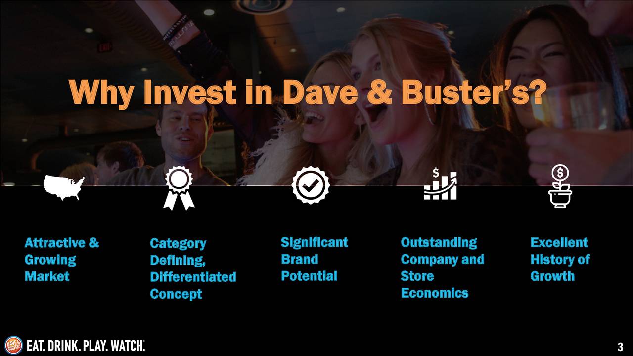 Dave & Buster's (PLAY) Investor Presentation Slideshow Dave