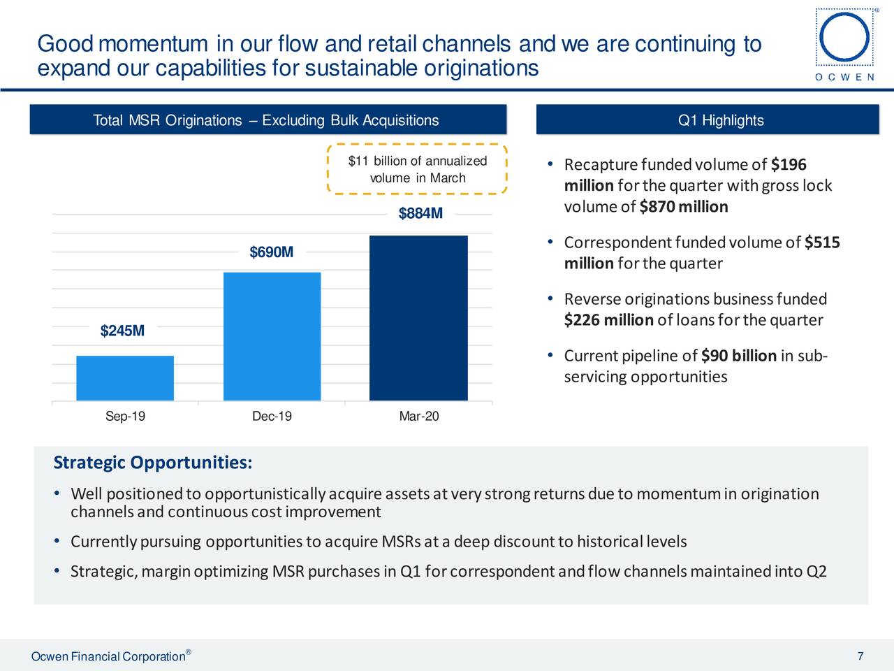 ocwen-financial-corporation-2020-q1-results-earnings-call-presentation-nyse-ocn-seeking