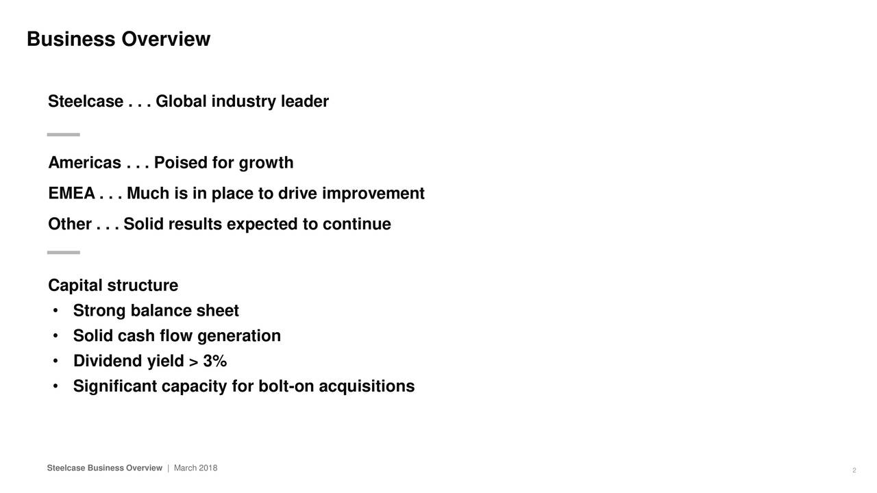 Business Overview