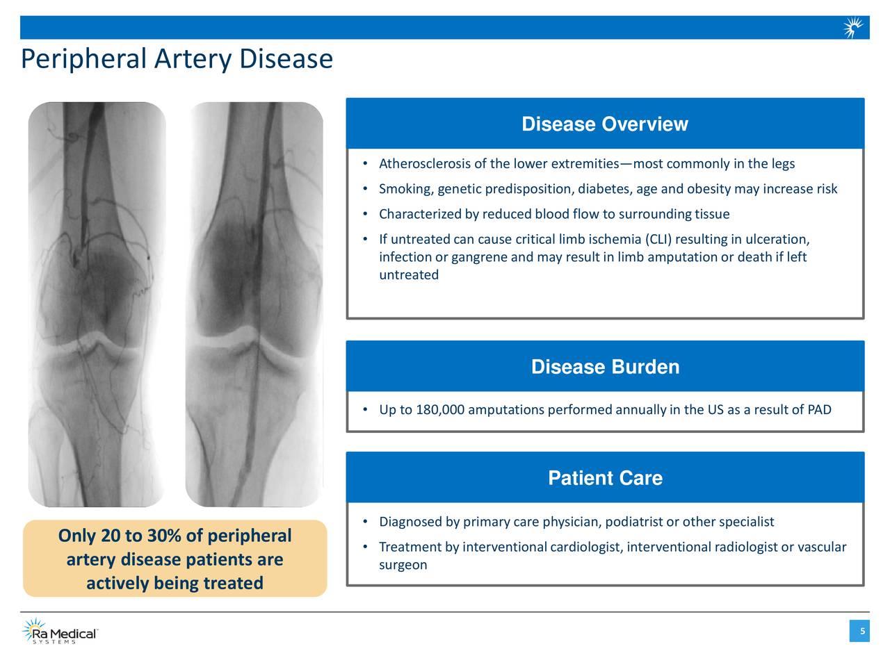 Ra Medical Systems (RMED) Investor Presentation Slideshow (NYSERMED) Seeking Alpha