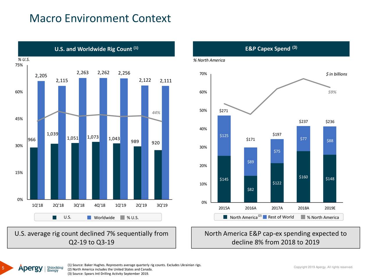 the global macro edge pdf download