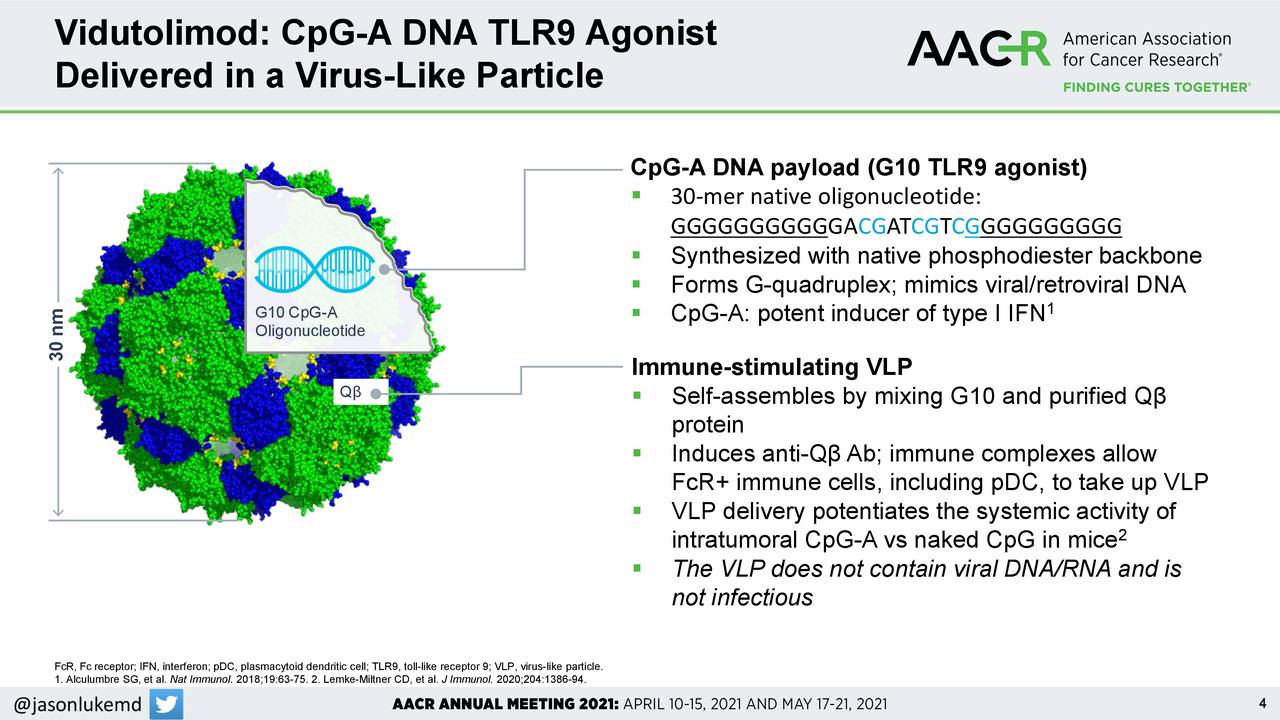 Checkmate Pharmaceuticals Cmpi Presents At cr Virtual Meeting 21 Slideshow Nasdaq Cmpi Seeking Alpha