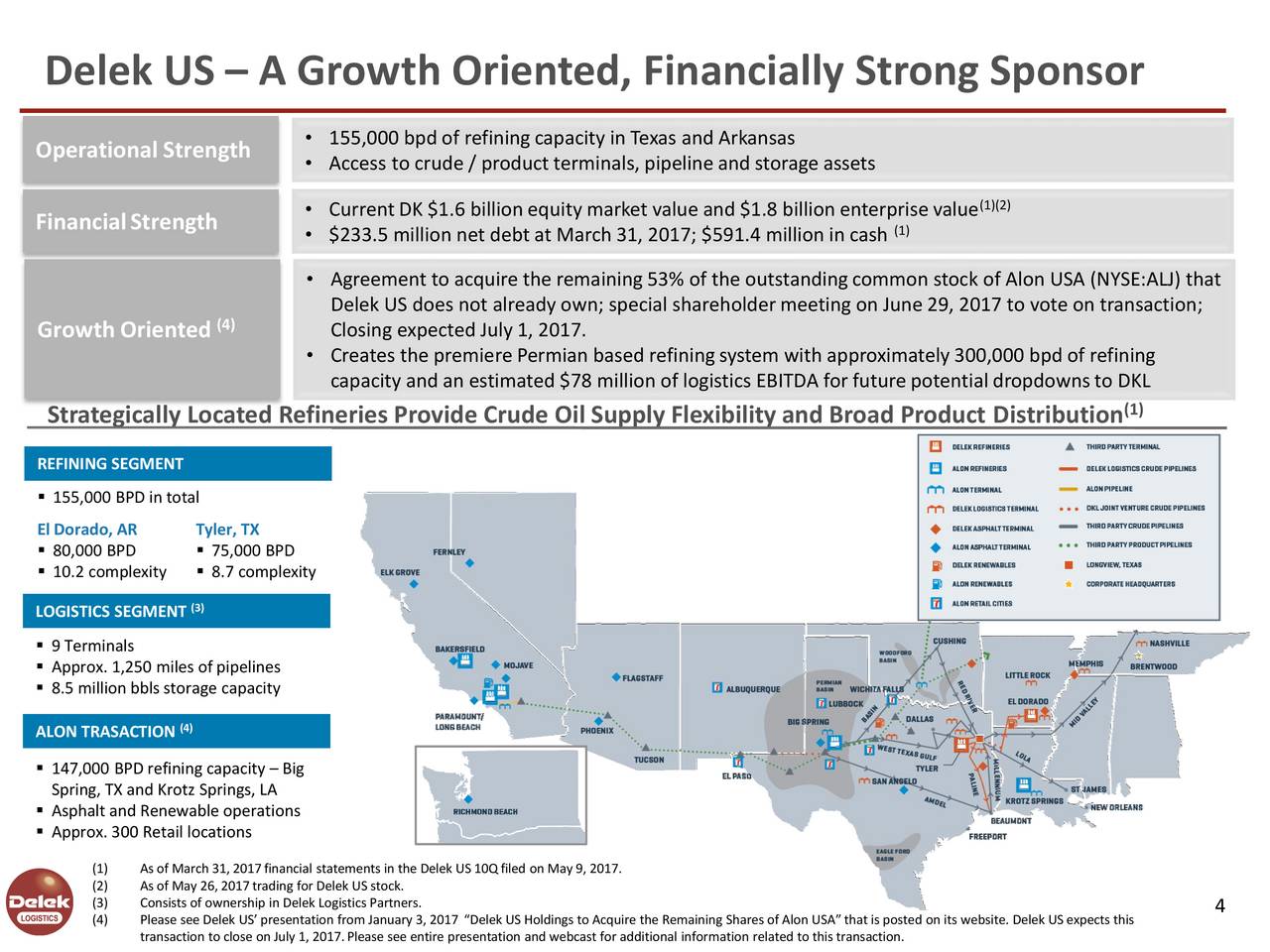 Delek Logistics Partners LP (DKL) Presents At Master Limited