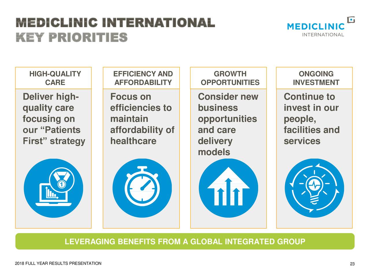 Mediclinic International Limited ADR 2018 Q4 - Results - Earnings Call ...