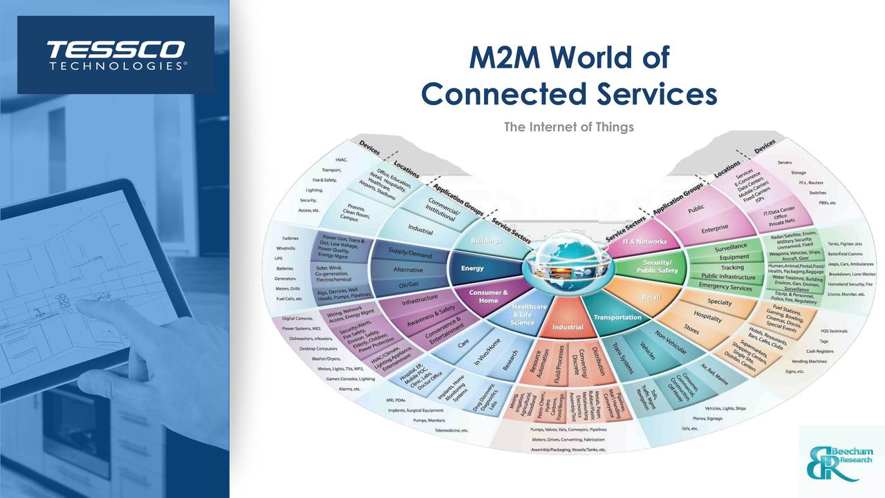 Tessco Technology (TESS) Southwest IDEAS Conference Slideshow (NASDAQ
