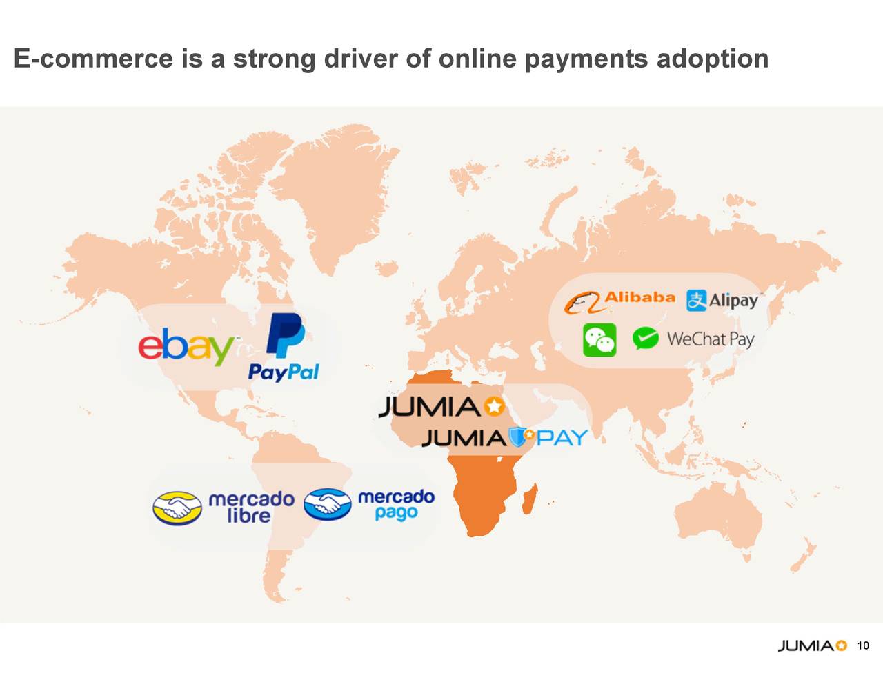 Jumia Technologies AG 2019 Q3 Results Earnings Call Presentation