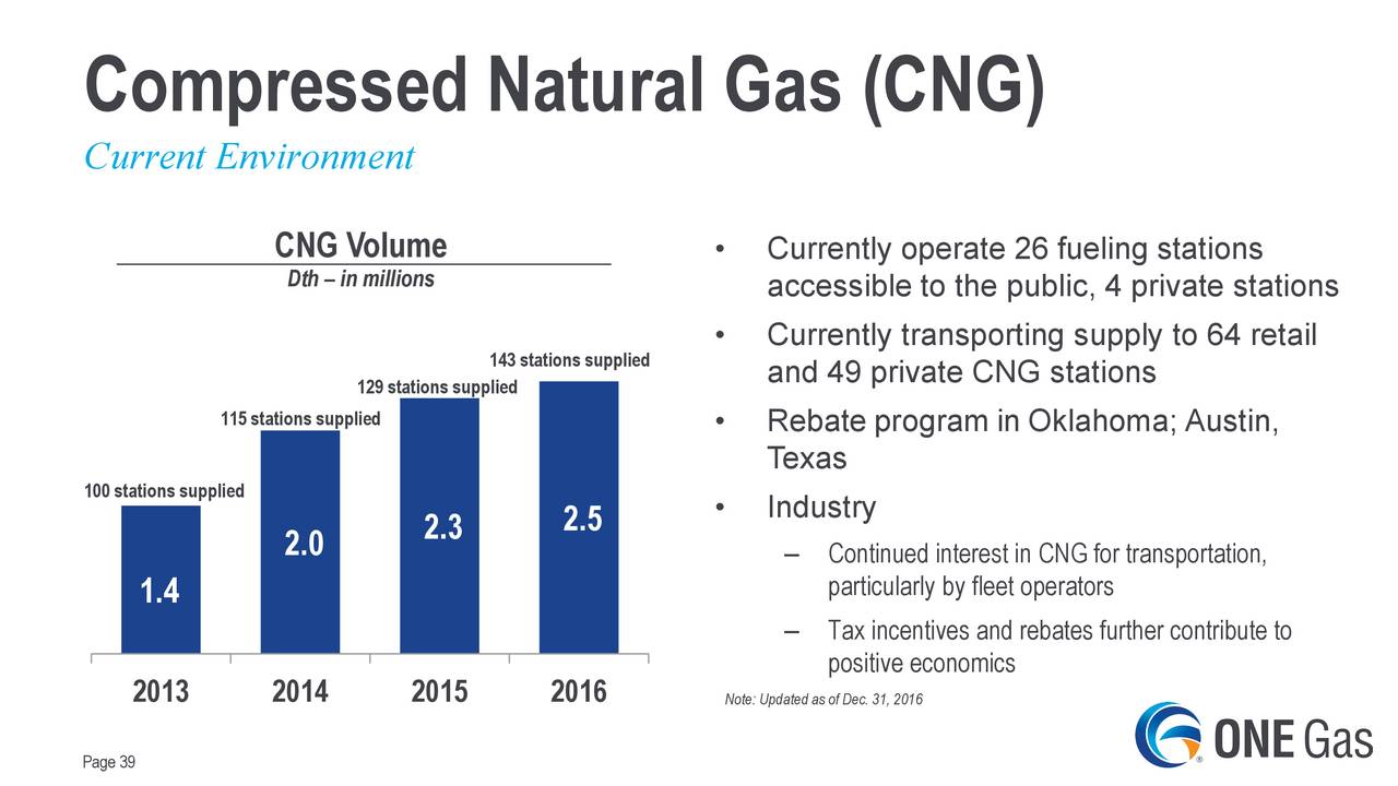 the increase in compressed natural gas due to its transportation use Compressed natural gas (cng) or lng while buses have captive filling stations where vehicles can refuel at will, the availability of fueling stations for commercial fleets is limited currently, vehicles new demand initiatives because of the advantages that natural gas offers, it has quickly become the energy source of choice for many. the increase in compressed natural gas due to its transportation use Compressed natural gas (cng) or lng while buses have captive filling stations where vehicles can refuel at will, the availability of fueling stations for commercial fleets is limited currently, vehicles new demand initiatives because of the advantages that natural gas offers, it has quickly become the energy source of choice for many.