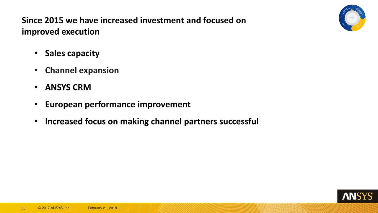 Ansys Earnings Call