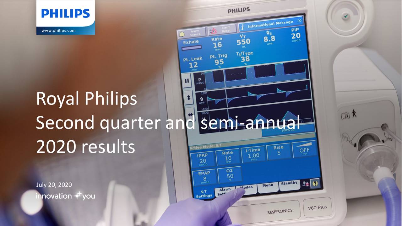 Koninklijke Philips N.V. 2020 Q2 Results Earnings Call Presentation