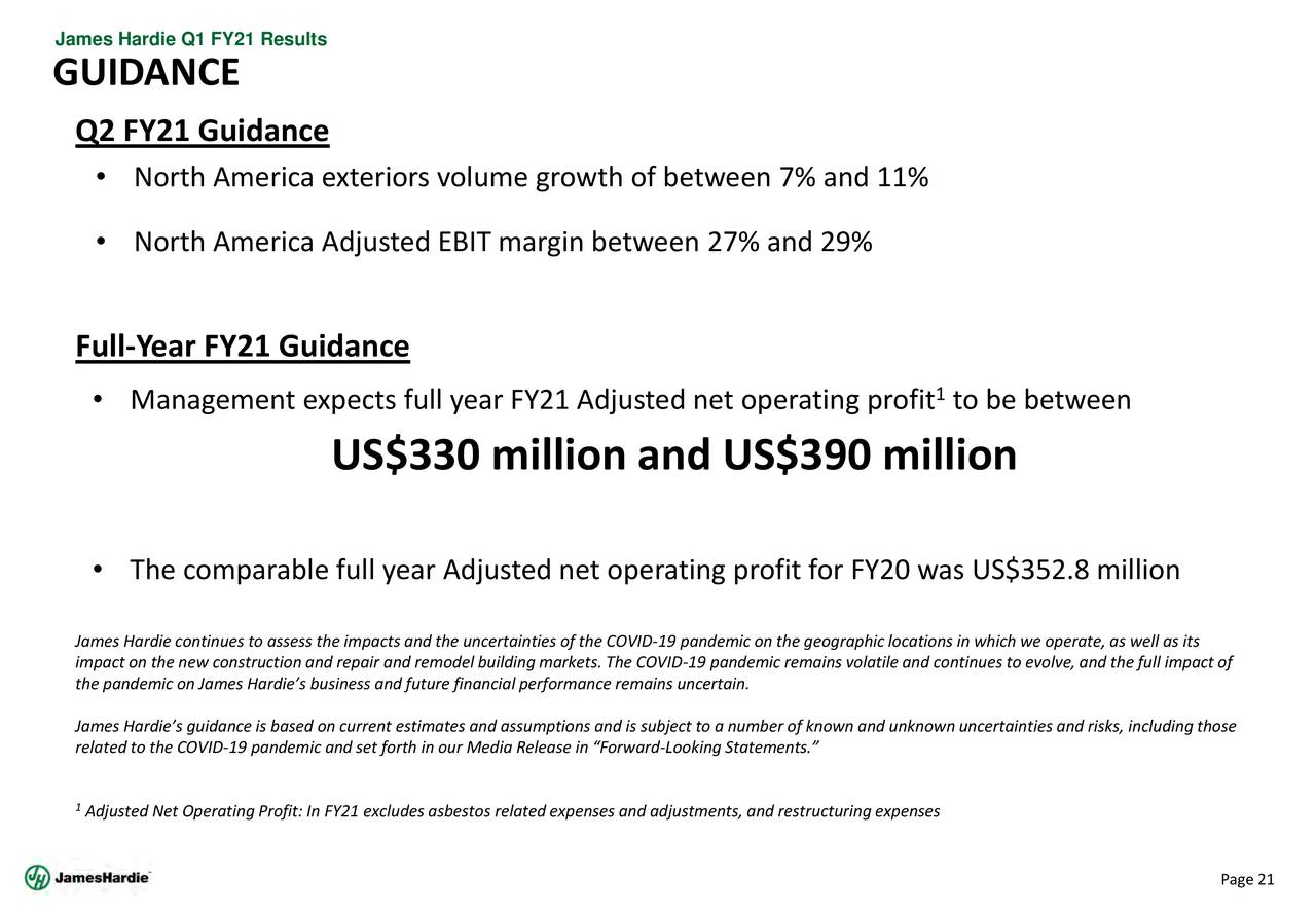 James Hardie Industries plc 2021 Q1 Results Earnings Call