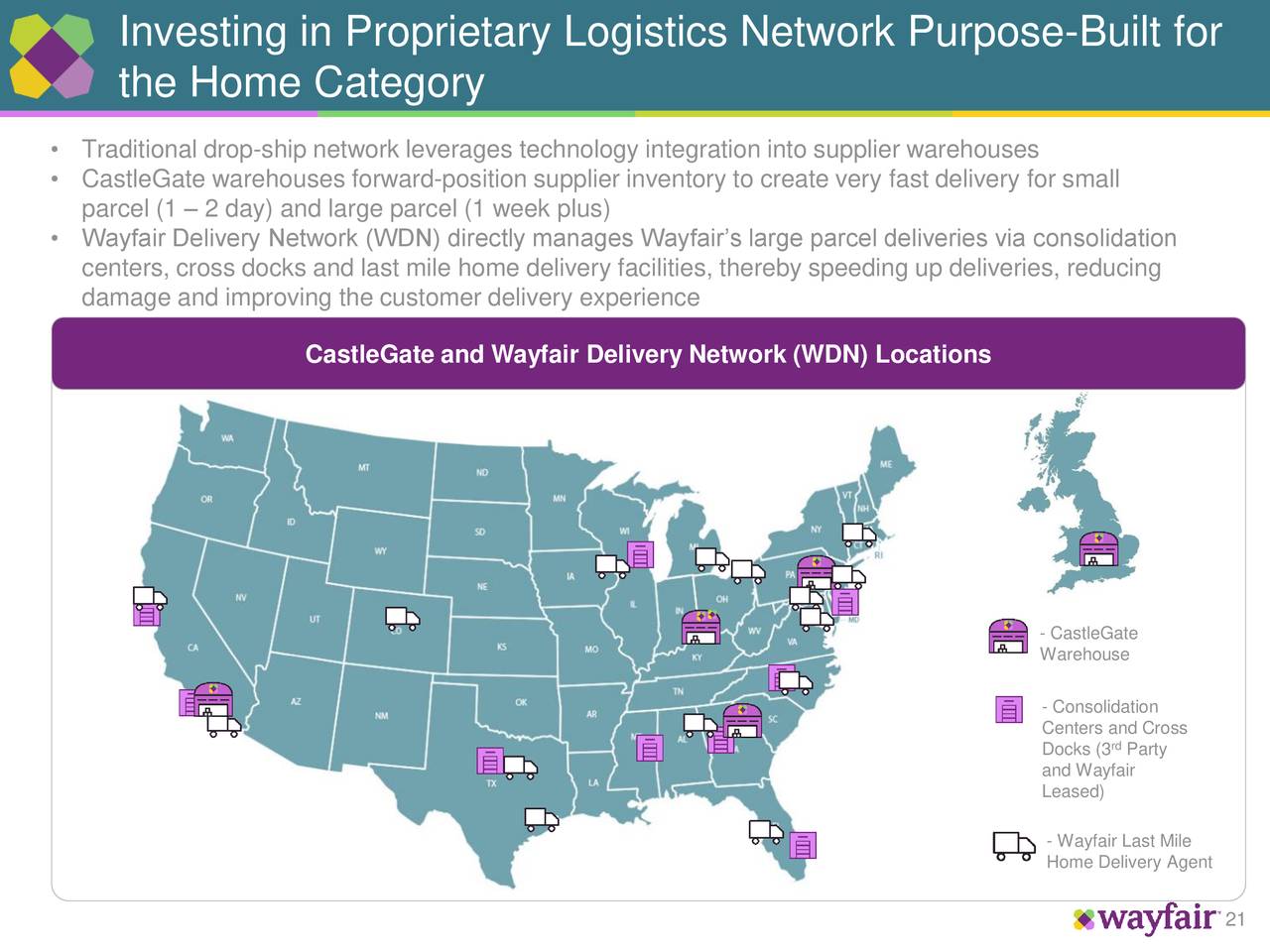 Wayfair 2017 Q3 - Results - Earnings Call Slides - Wayfair Inc. (NYSE:W ...