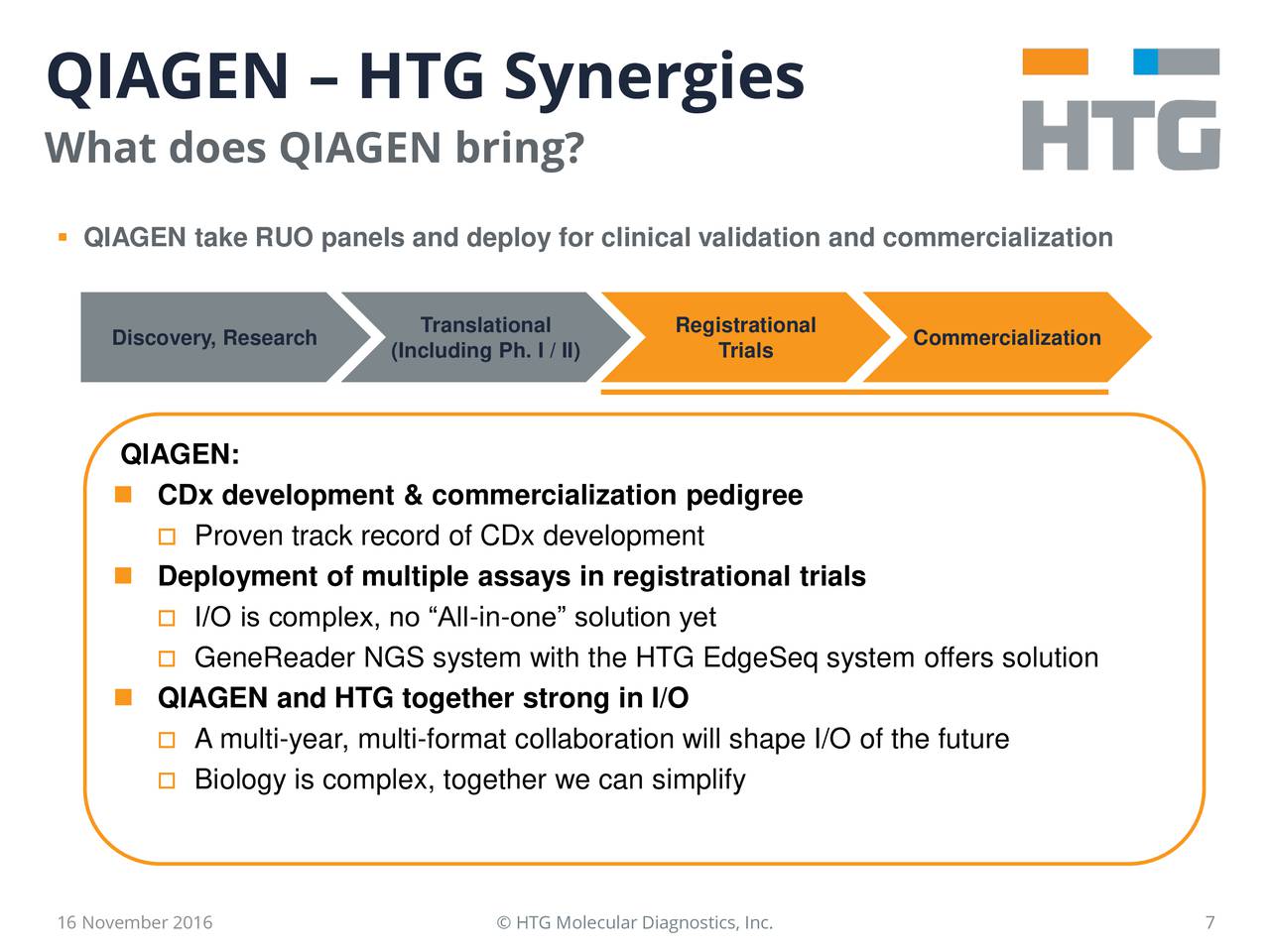 Htg Molecular Diagnostics Htgm Investor Presentation Slideshow Nasdaq Htgm Seeking Alpha