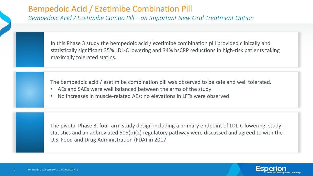 Esperion Therapeutics (ESPR) Bempedoic Acid / Ezetimibe Combo Pill And ...