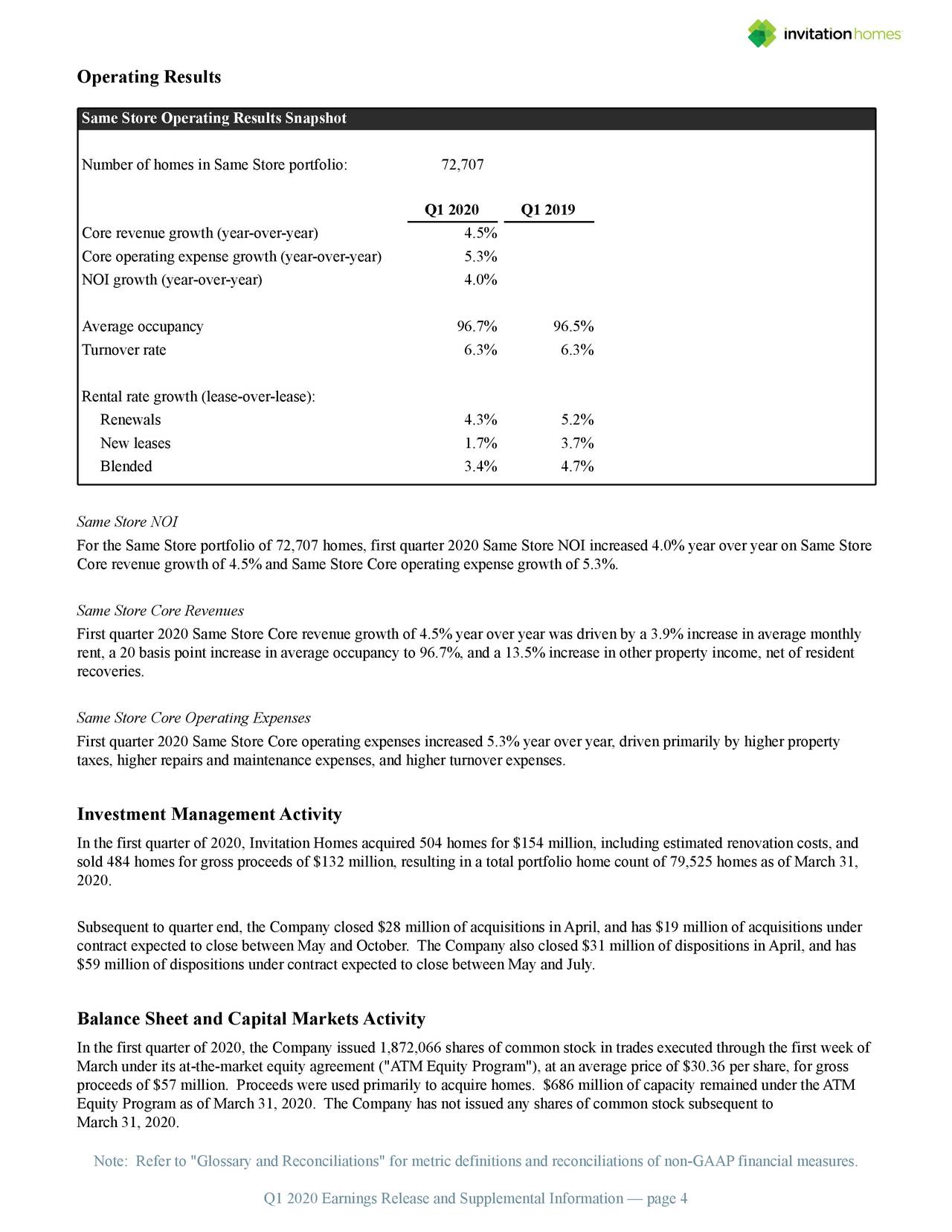 Invitation Homes Inc. 2020 Q1 Results Earnings Call Presentation