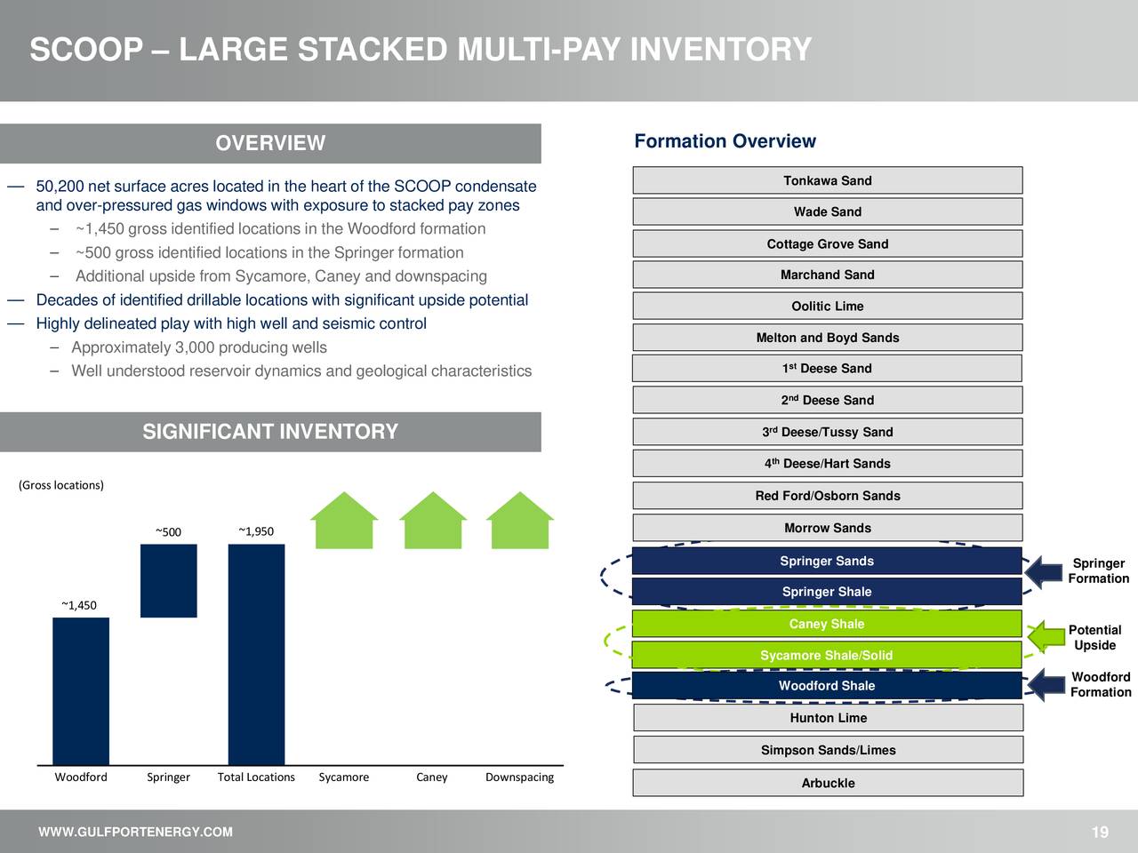 SCOOP – LARGE STACKED MULTI-PAY INVENTORY