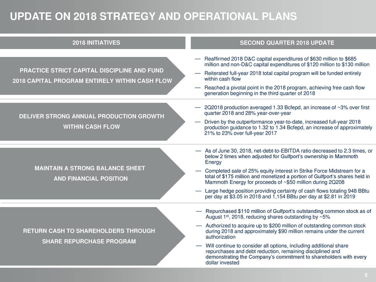 UPDATE ON 2018 STRATEGY AND OPERATIONAL PLANS