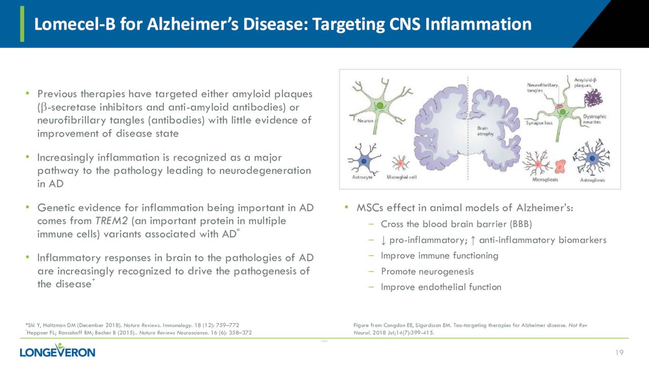 Lomecel-B for Alzheimer's Disease: Targeting CNS Inflammation