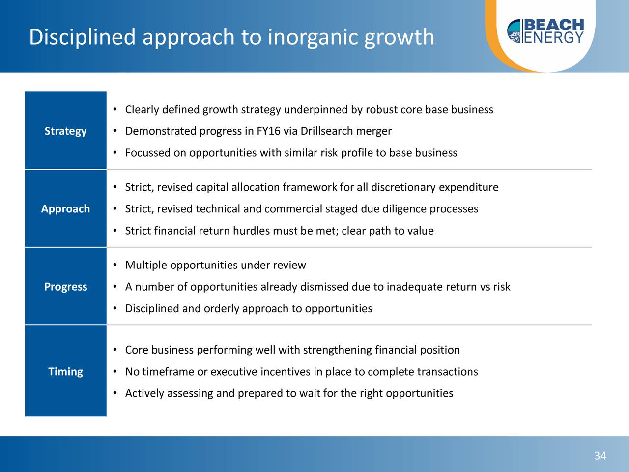 Beach Energy Ltd 2016 Q3 Results Earnings Call Slides