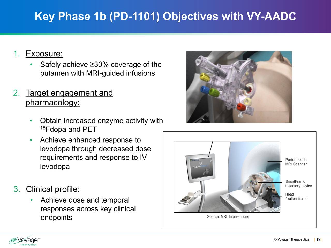 Key Phase 1b (PD-1101) Objectives with V                      -AYADC