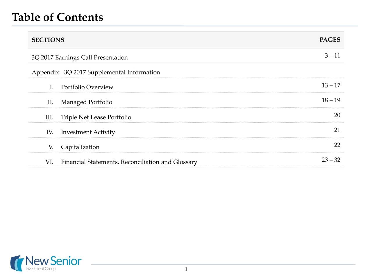 Table of Contents