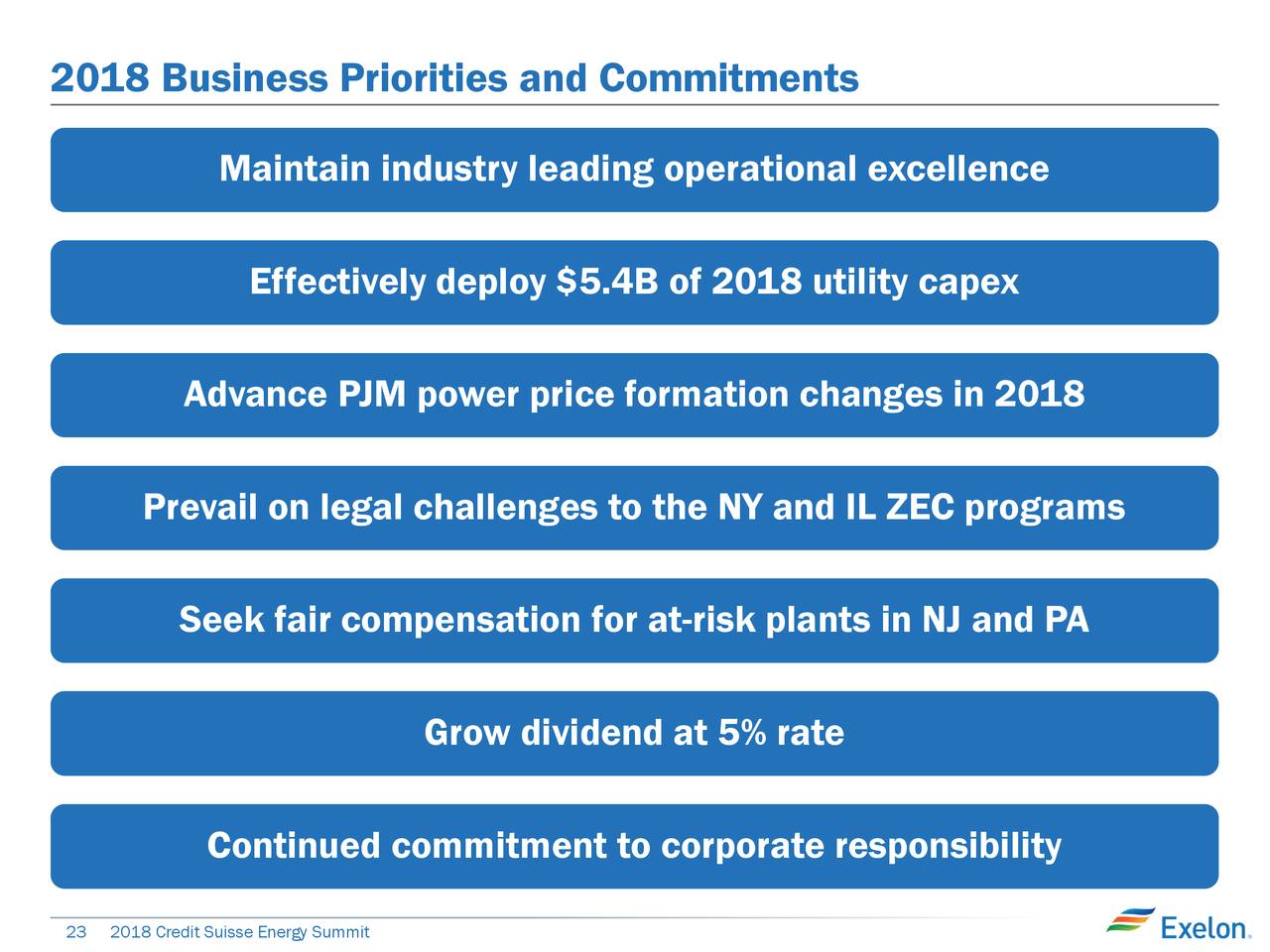 Exelon rate credit