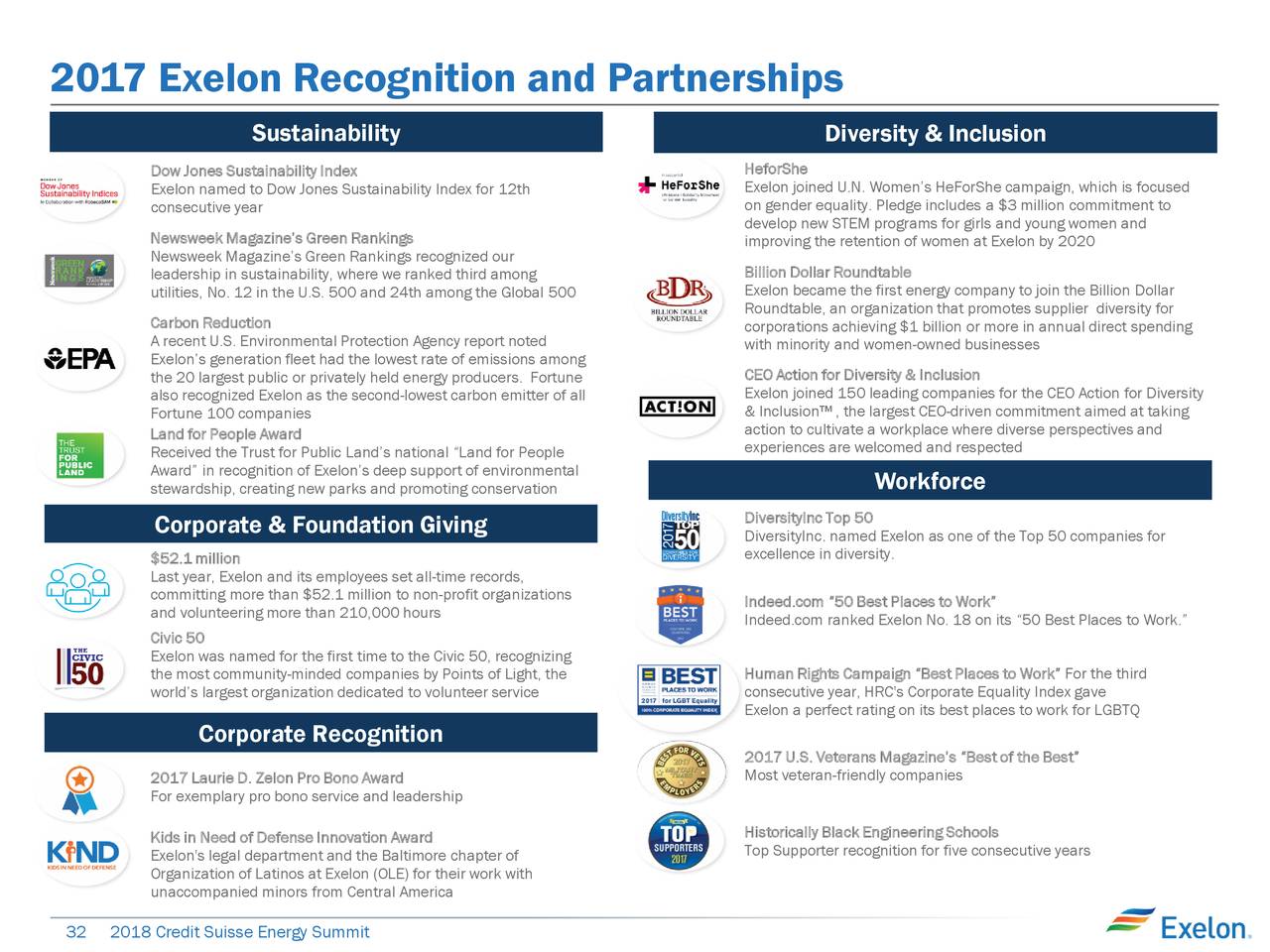 Exelon rate credit
