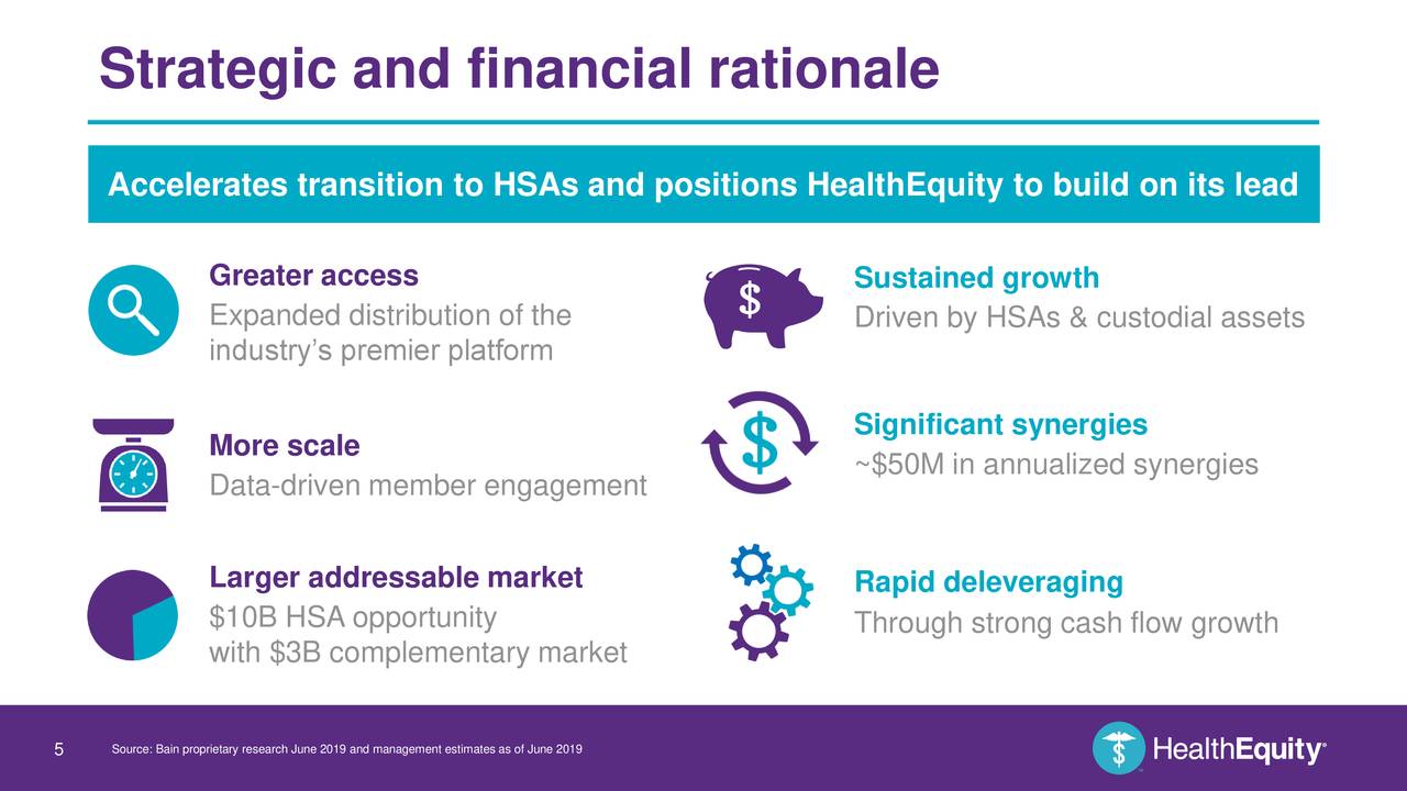HealthEquity to Acquire WageWorks Accelerating MarketWide Transition