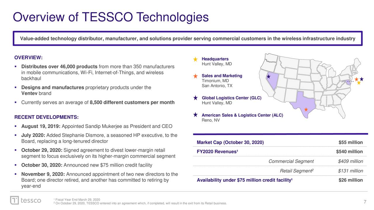 TESSCO Technologies (TESS) Investor Presentation Slideshow (NASDAQ