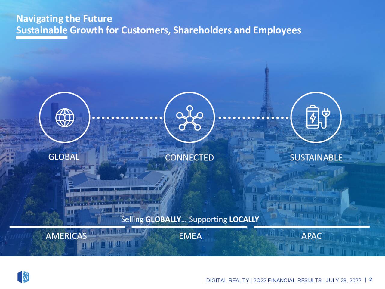 Digital Realty Trust, Inc. 2022 Q2 Results Earnings Call