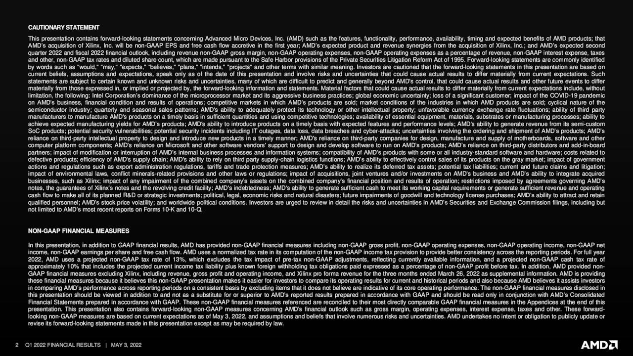 Advanced Micro Devices, Inc. 2022 Q1 Results Earnings Call